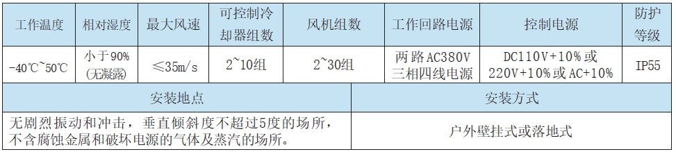 图68_第15页_智慧变电站智能监测系统---未转曲(1).jpg